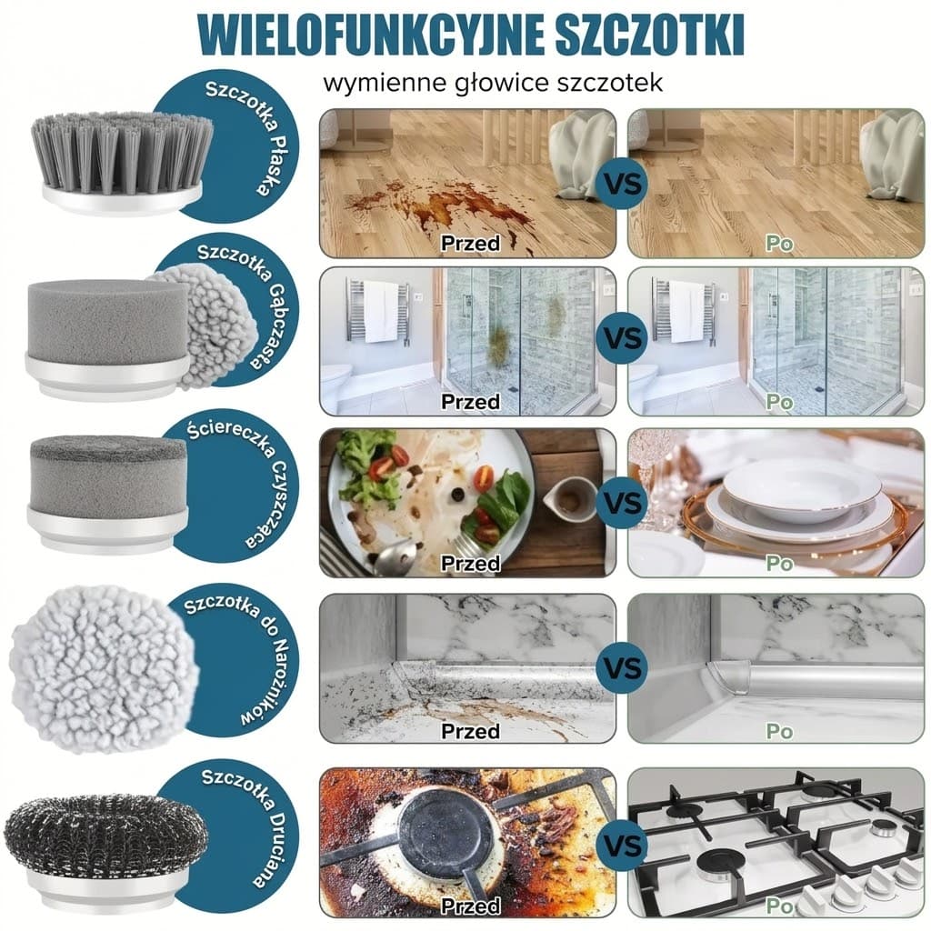 ScrubCleaner Pro™ – zdjęcie 2
